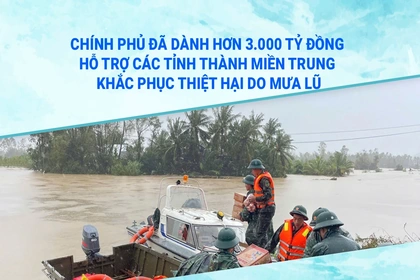 [Infographics] Chính phủ đã dành hơn 3.000 tỷ đồng hỗ trợ các tỉnh thành miền Trung khắc phục thiệt hại do mưa lũ